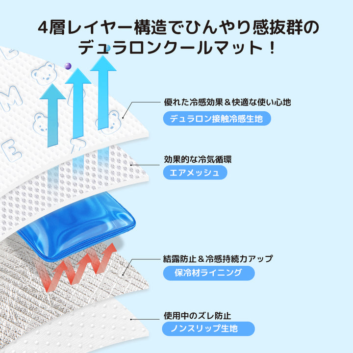 アイスベアクールマット