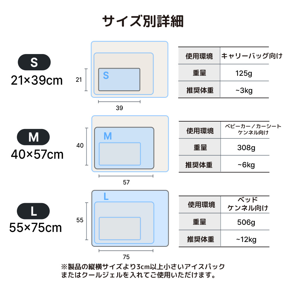 アイスベアクールマット
