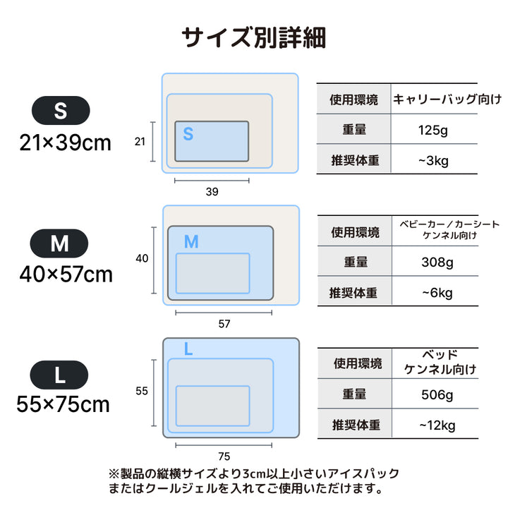 アイスベアクールマット
